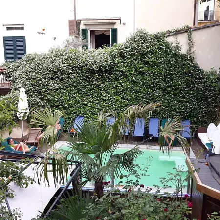 Ginori Al Duomo - Dbe 4*
